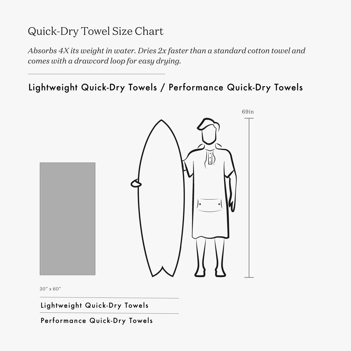 SLOWTIDE QUICK DRY TOWEL